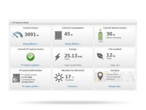 SMA solar inverter - sunny portal monitoring system