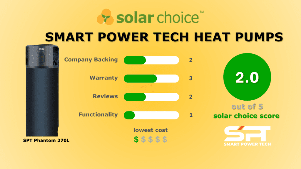 SPT Heat Pump Scorecard