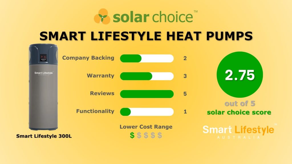 Smart Lifestyle Heat Pumps