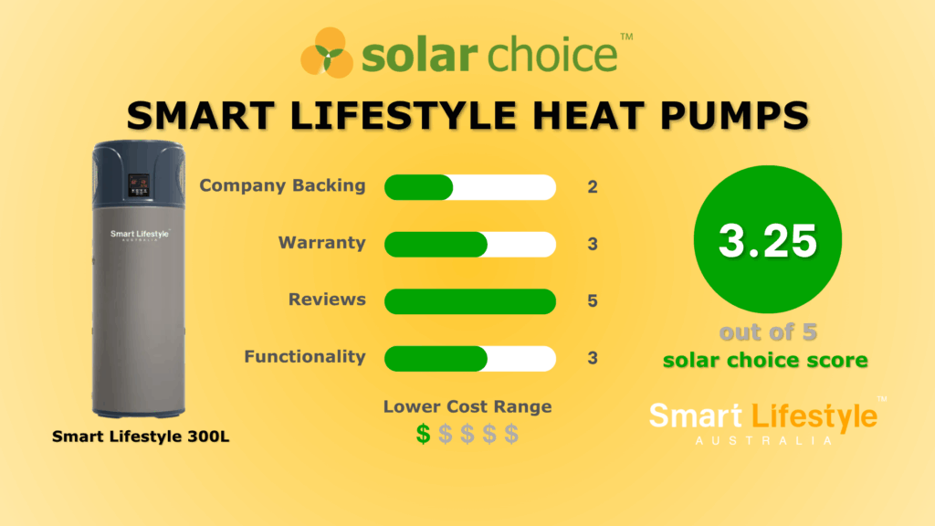 Smart Lifestyle Heat Pumps Review