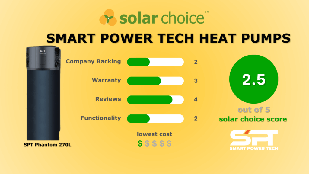Smart Power Tech (SPT) Heat Pump Review
