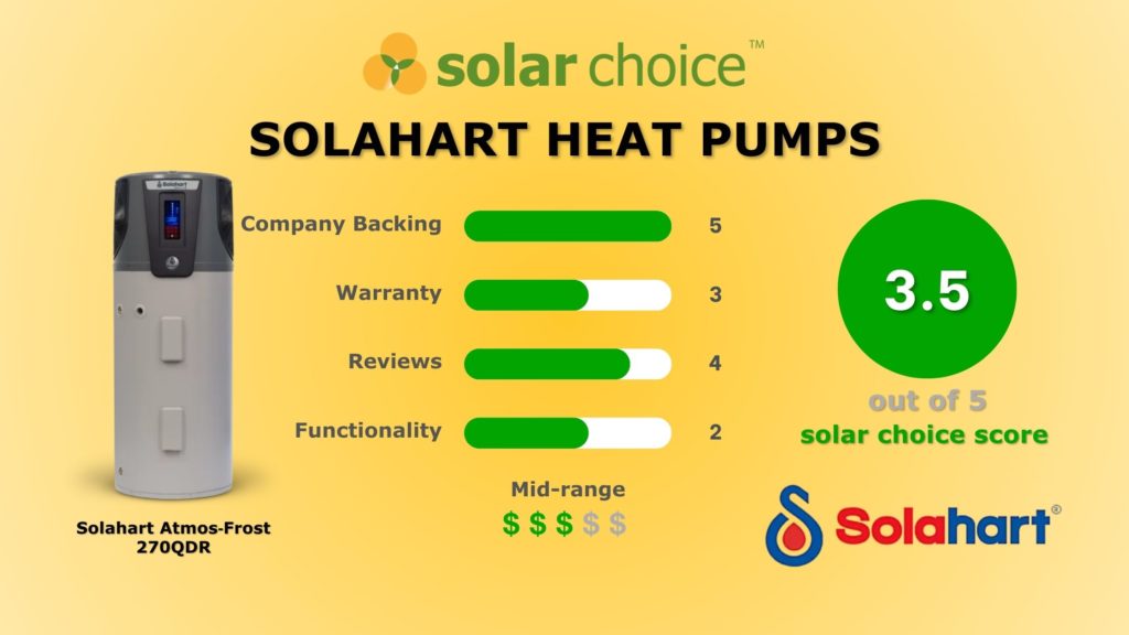 Solahart Hot Water Heat Pumps