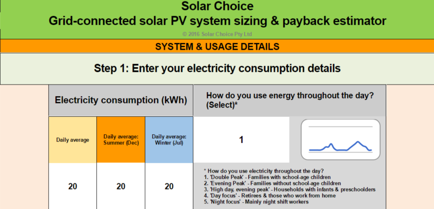 Solar Choice PV system size estimator screenshot