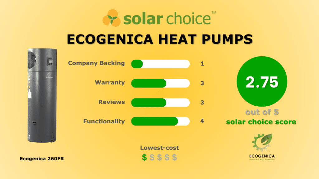 Ecogenica Heat Pump Review Scorecard