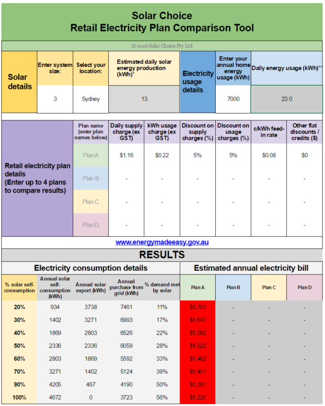 Solar Choice retail electricity plan comparison tool