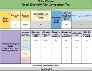 Solar friendly electricity plan comparison tool
