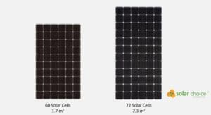 Solar panel size banner
