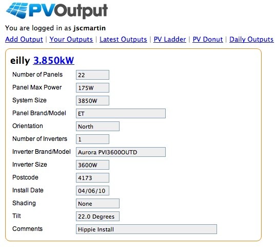 Solar system data PVoutput System data for 'eilly'