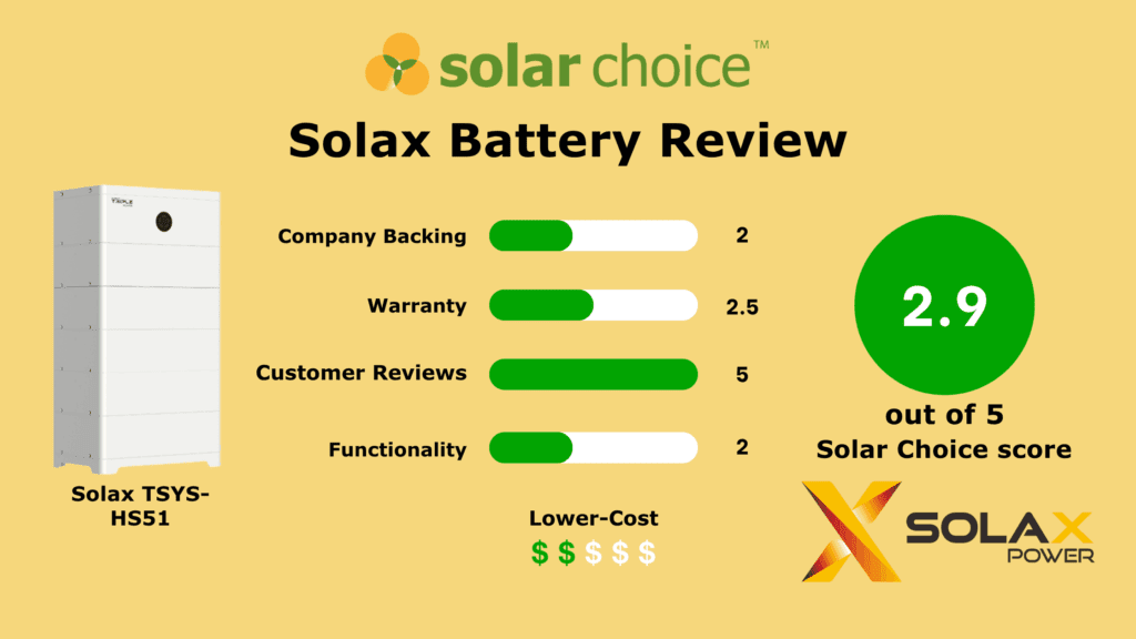 Solax Battery Review Banner Image
