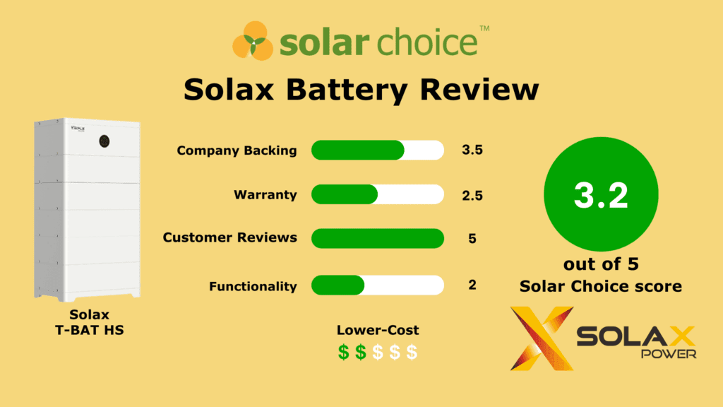 Solax Battery Review Banner Image