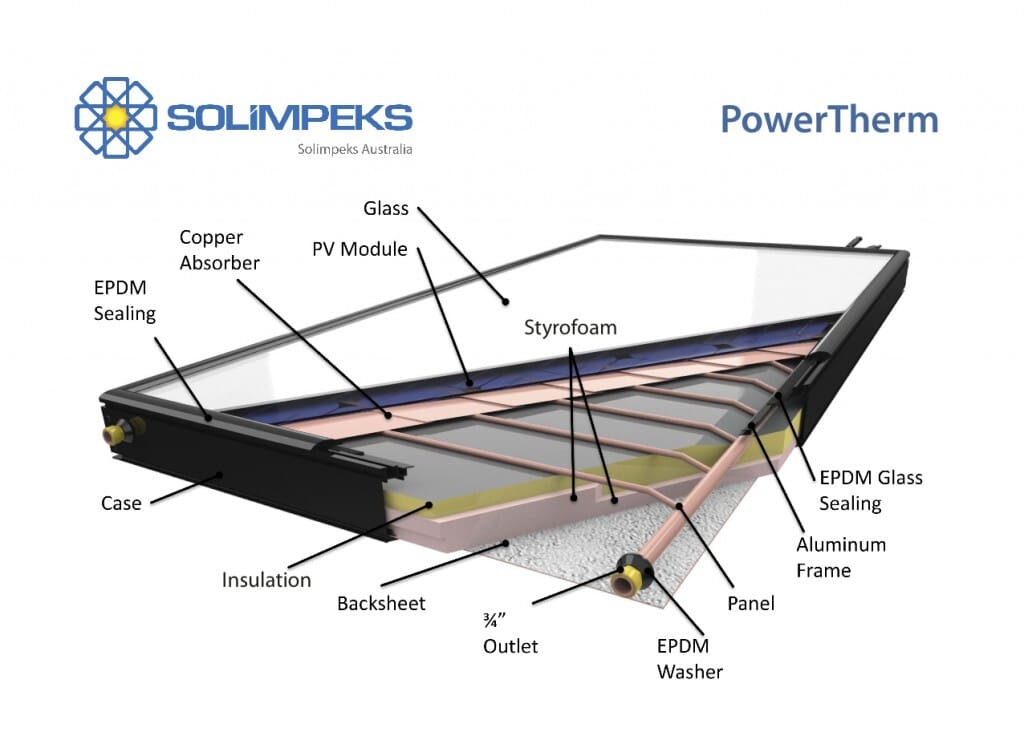 Solimpeks PowerTherm cross section
