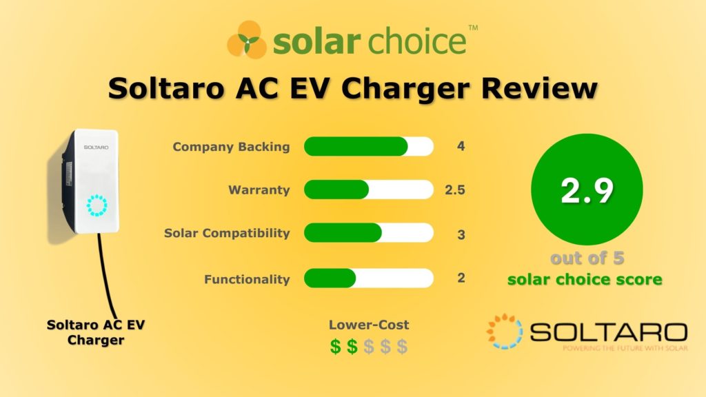 Soltaro AC EV Charger Review