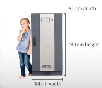 Sonnenbatterie comfort unit 1x cabinet