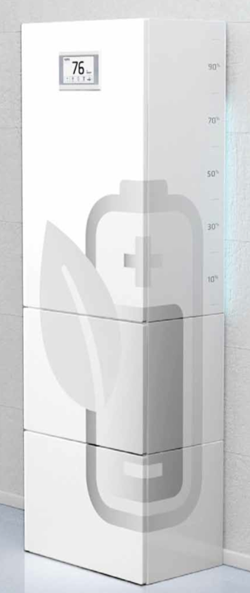 Sonnenbatterie eco series unit