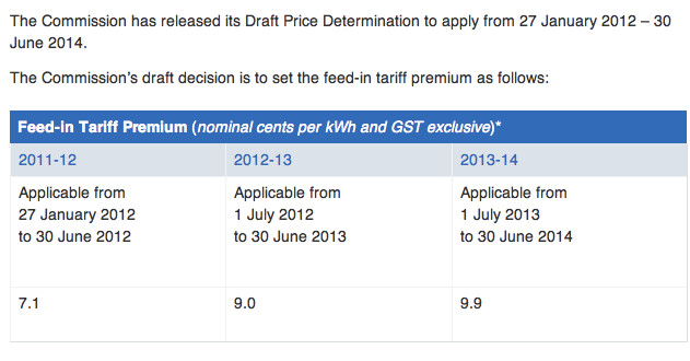 South Australia Feed-in Tariff Premium Rate Draft Determination until 2014.