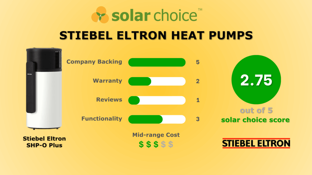 Stiebel-eltron-Heat-Pump-Review