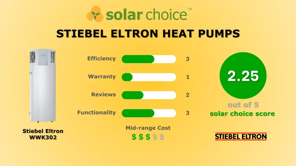 Stiebel eltron hot water Heat Pumps