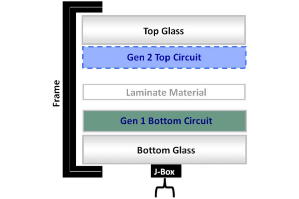 Stion thin-film solar pv diagram