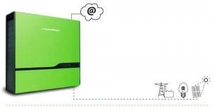 The PowerRouter Solar Inverter