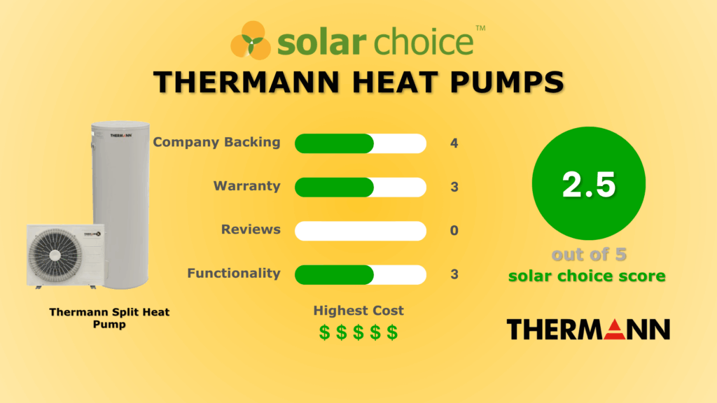 Thermann HEAT PUMPS Review