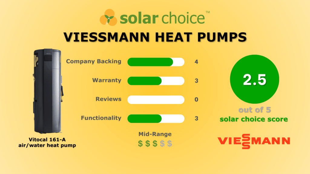 Viessmann HEAT PUMPS hot water systems