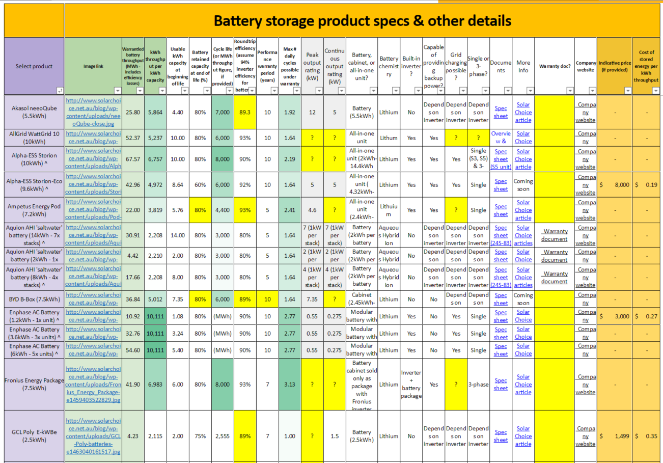 battery-storage-comparison-list