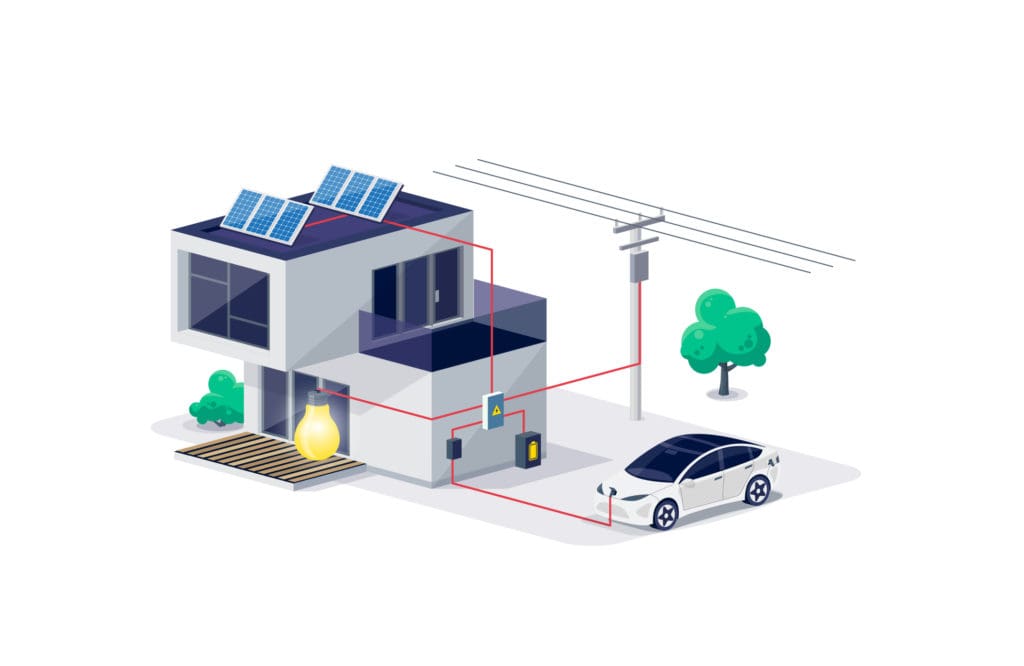 Isolated house electricity scheme with energy storage on modern home. Photovoltaic solar panels and rechargeable li-ion battery backup. Electric car charging on renewable smart power off-grid system.