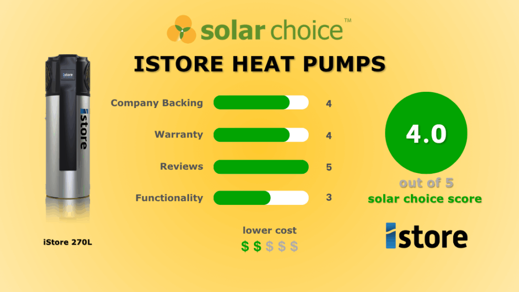 iStore heat pump banner image