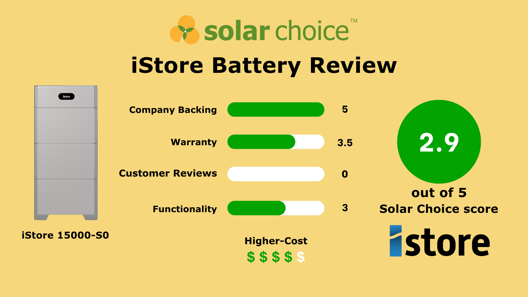 iStore product image