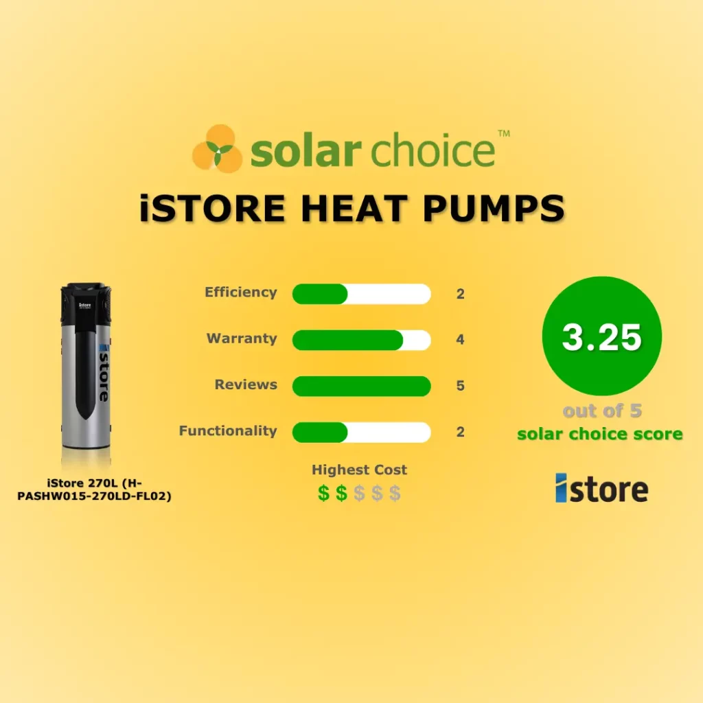 iStore Heat Pumps 1