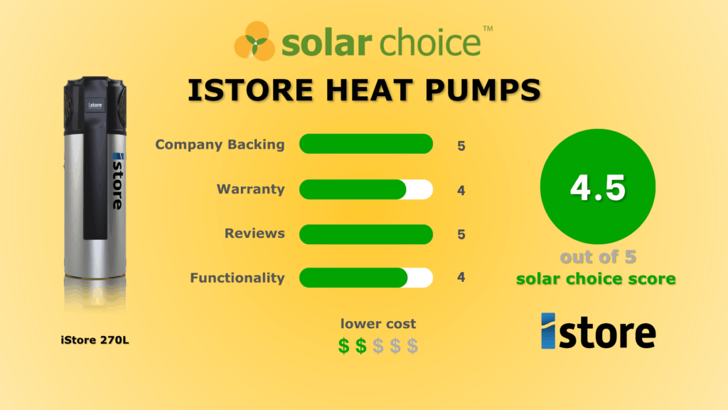 iStore hot water heat pumps
