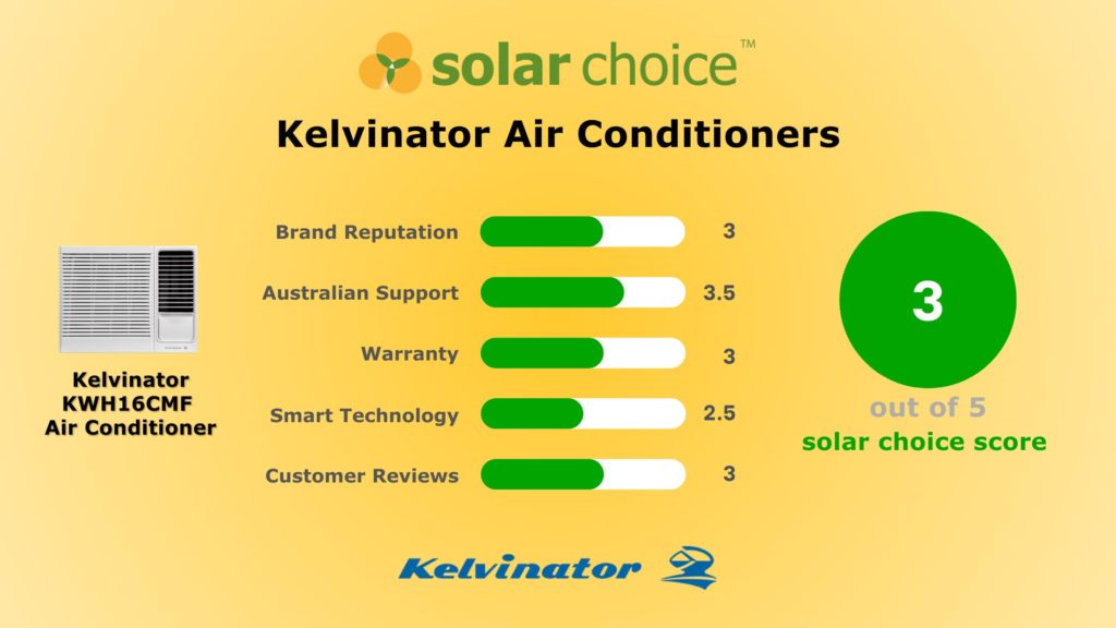 kelvinator 1600 air conditioner