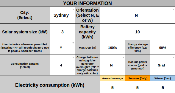 sydney 3kW solar 10kWh storage inputs