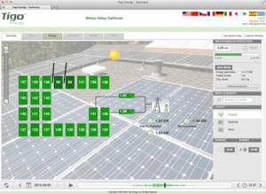 tigo-module-level monitoring